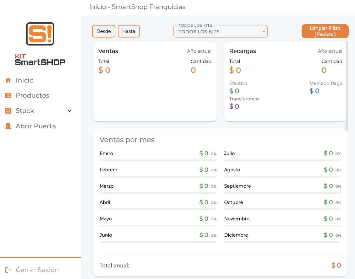 Dashboard QUEIVOX Franquicias con ventas, recargas y reportes mensuales